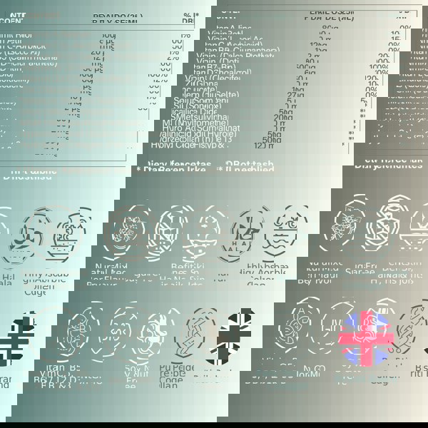 NutriBeauties 12,500mg Hydrolysed Marine Collagen PLUS Zinc & Retinol