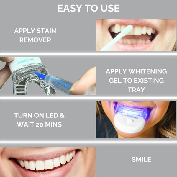 Smile Science Harley Street Smile Science Teeth Whitening and Maintenance Bundle