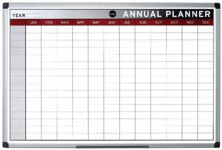 KAV Dry Wipe Magnetic Annual Planner - Stylish Aluminium Frame Whiteboard for Wall - Multipurpose Organizational, Kitchen Meal Planner (900x600 mm)