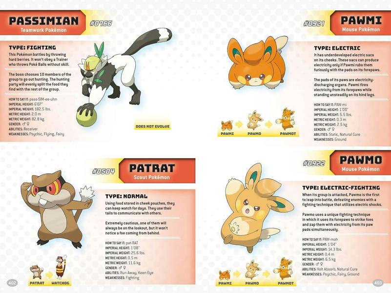 Pokémon Super Duper Extra Deluxe Essential Handbook | Stats & Facts on 1,000+ Pokémon Characters | Ultimate Pokémon Guide Book for Kids