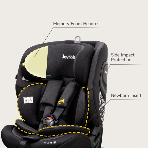 JoviKids Cici TT Car Seat - Twilight