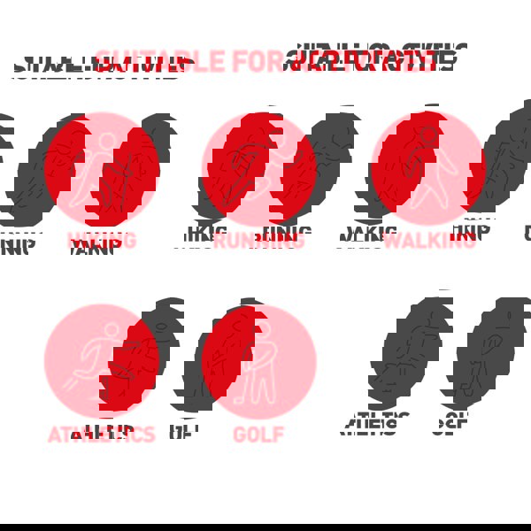Sorbothane Heel Pads - Sporting Insoles