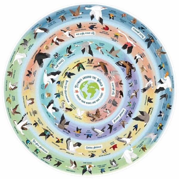 Bird Lovers Jigsaw, Jigsaws & Puzzles, Animals, Gift