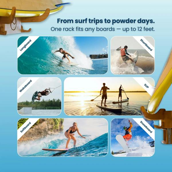 Vissla Living in sunshine - the Solo rack