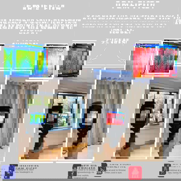 Infographic Thermal Efficient