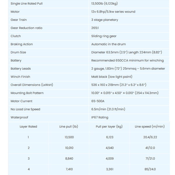 13500lb 12V Winch Technical Specification