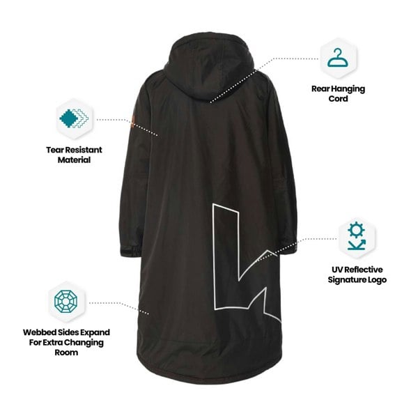 Wave Fleece-Lined Changing Robe | Unisex