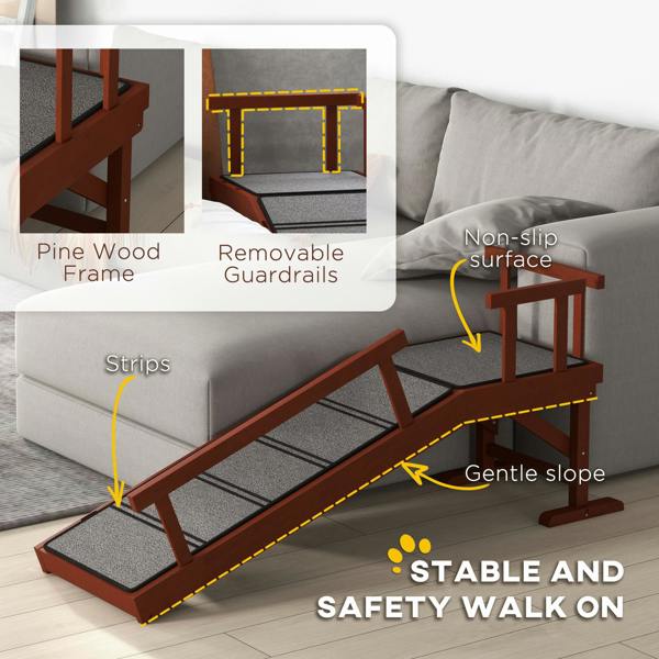 Pet Ramp