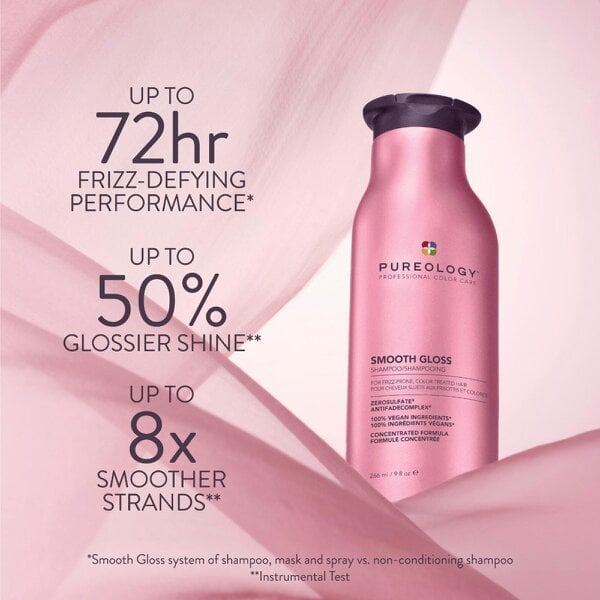 Pureology Pureology Smooth Gloss Shampoo, Mask & Silkmorphose Spray Pack Set