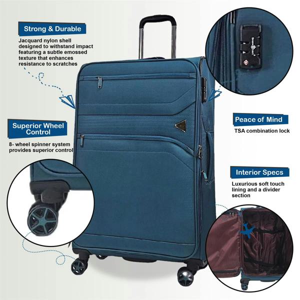Snowball Lightweight Soft  Dual 4 Wheel Luggage Suitcases