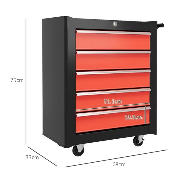 Red 5-drawer steel tool chest with size layout and caster wheels