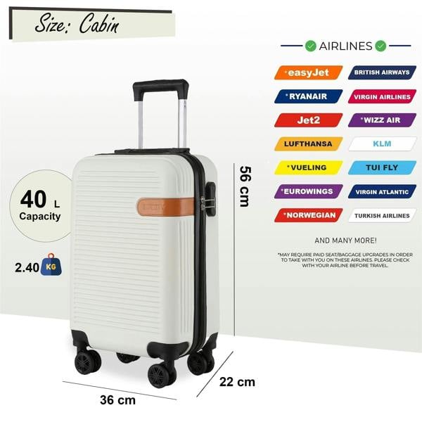 Infinity Luggage Hard Shell Classic Dual 4 Wheel Luggage Suitcase Set