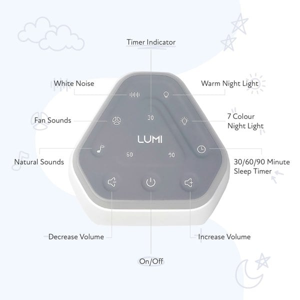 LUMI Original White Noise Machine Pro - LUMI Sleep