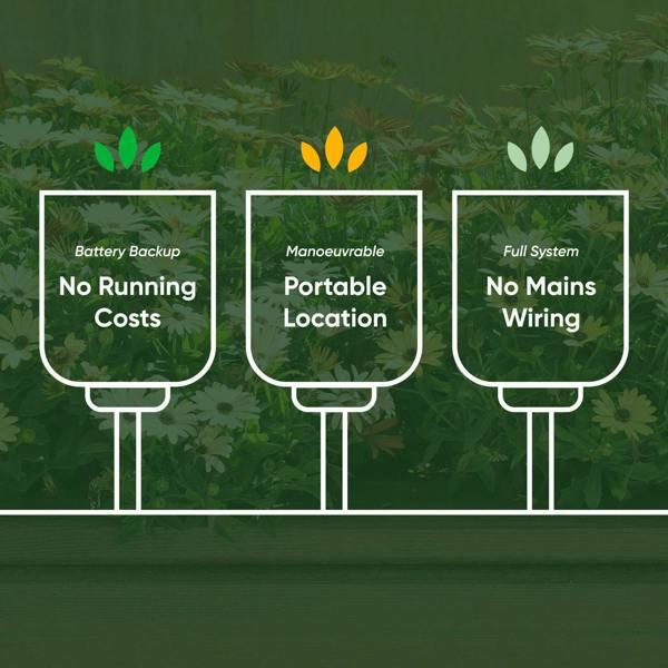 Gardenwize Pack of 4 Solar Stake Lights – Pillar LED Pathway Lights