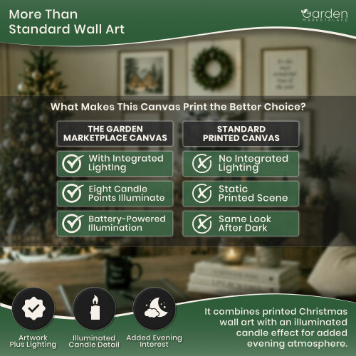 Christmas Canvas Print with 8 LED Flickering Candles, 40 x 30cm, Stretched Wooden Frame, Battery Operated, Indoor Use