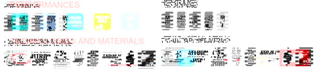 Cofra Gullveig Gore-Tex Mens Composite Toe Midsole Safety Rigger Boots, safety boots with Gore-Tex waterproof membrane and composite toe cap.