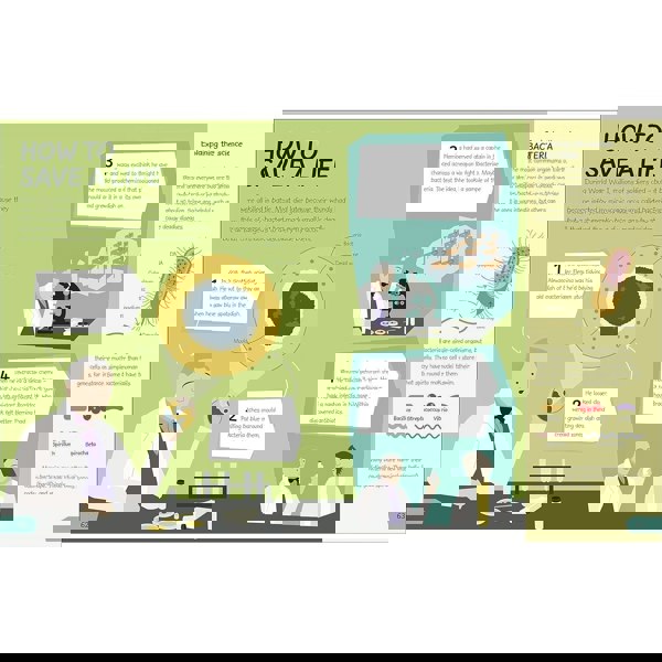 What's the Point of Science? by DK 9780241381847