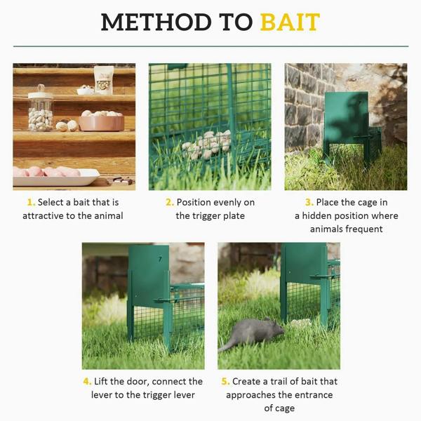 Dark green wire trap shown outdoors in a step-by-step baiting guide