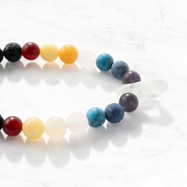 Myga The Myga Bead Bracelet Collection: Meaningful Accessories for Positive Energy and Well-Being