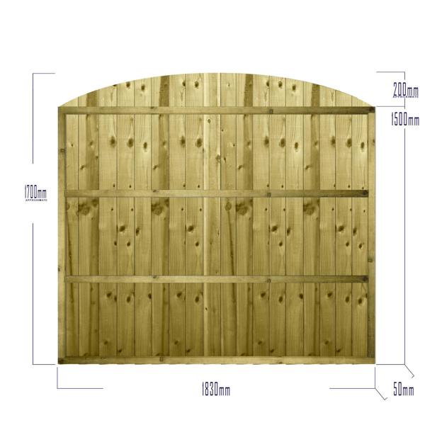 [amazon variation] dome top feather edge fully framed fence panel [6ft x 1ft, 2ft, 3ft, 4ft] 0