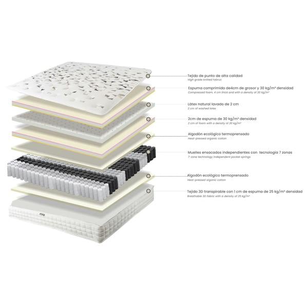 Angel Cerdá Hybrid mattress with natural latex and independent 7-zone pocket springs 7230/7231