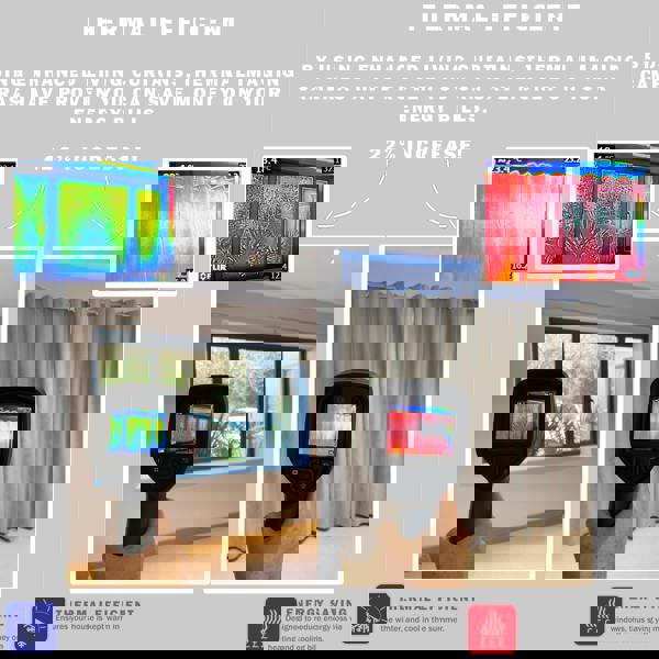 Infographic Thermal Efficient