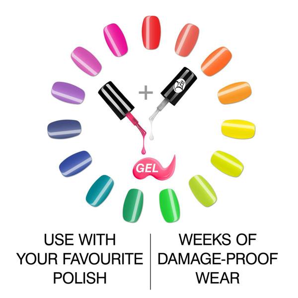 A vibrant circle of Rio 14 Day Gel Polish Nails frames two bottles—pink and clear—inviting you to enjoy a salon-quality manicure at home with weeks of long-lasting shine. Use with your favorite polish!.