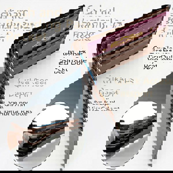 Riseicon® Legacy Travel Passport Wallet Document Organiser - Luxury Leather - Black/Brown