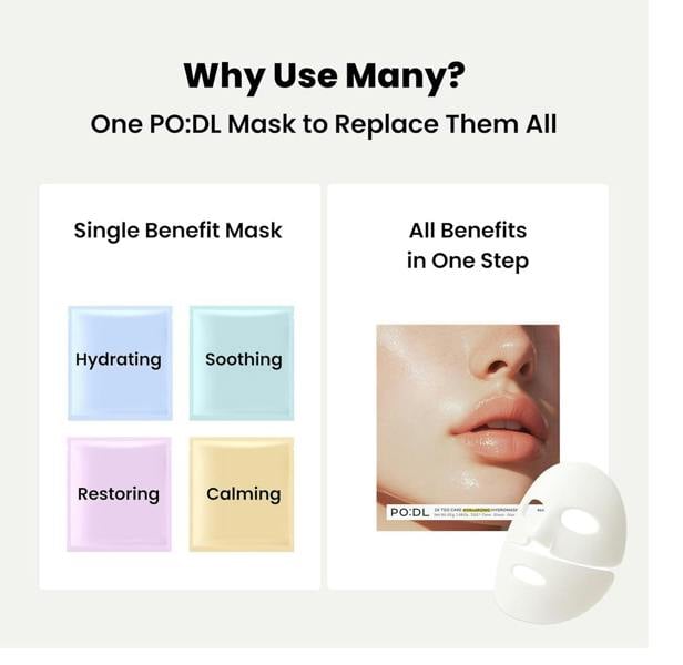 PODL 2X Tgg Care Hyaluronic Hydromask (4ea)