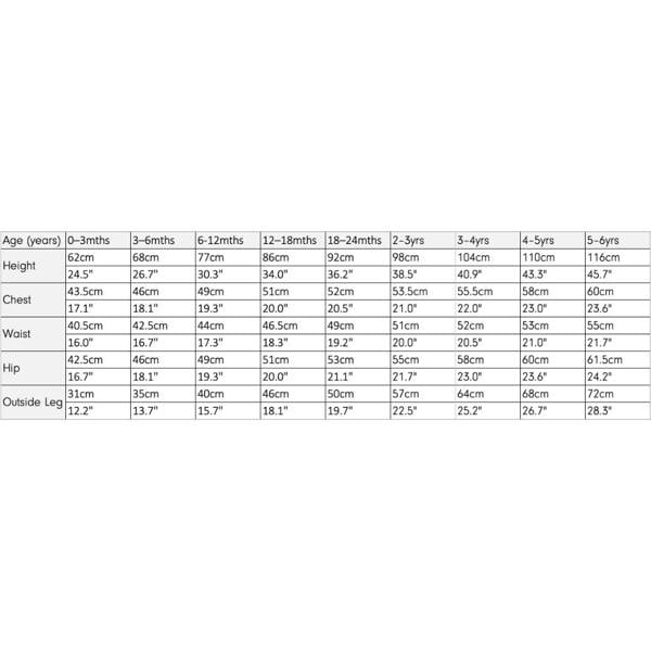 A comprehensive children's clothing size guide chart showing measurements for height, chest, waist, hip, and outside leg from ages 0-3 months up to 5-6 years.