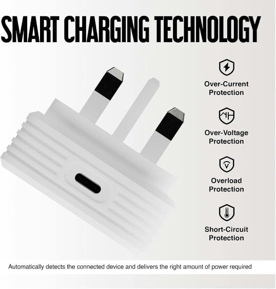 Juice 20W USB C PD UK Wall Charger White - JUI-MAINS-PD-PLUG-UBSC-20W-ECO-WHT