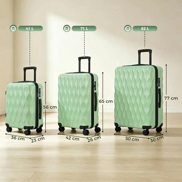 Bobobiy 3-Piece Suitcase Set, Hard Shell Carry On & Checked Luggage Set with TSA Lock, 20/24/28 Inch, Green