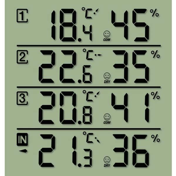 National Geographic Thermometer - Hygrometer