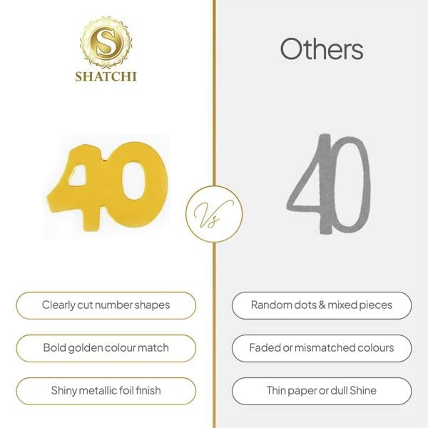 40th Birthday Gold Metallic Foil Confetti Pack for Party Tables and Milestone Celebrations image 5