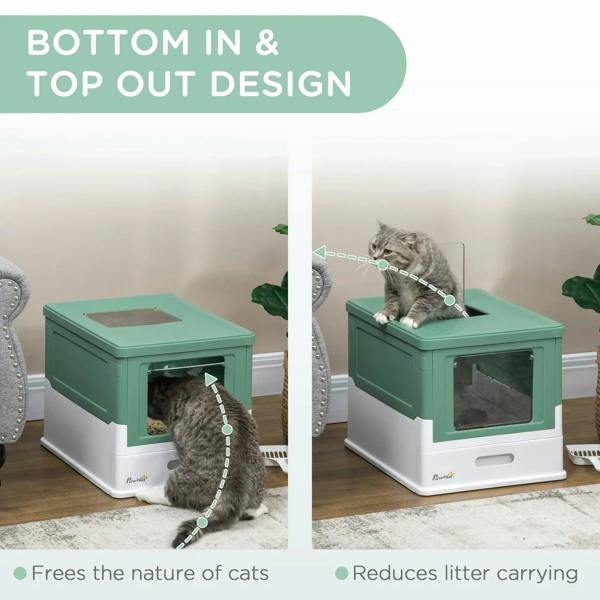 Green hooded cat litter box with cat entering, top-lid access design shown
