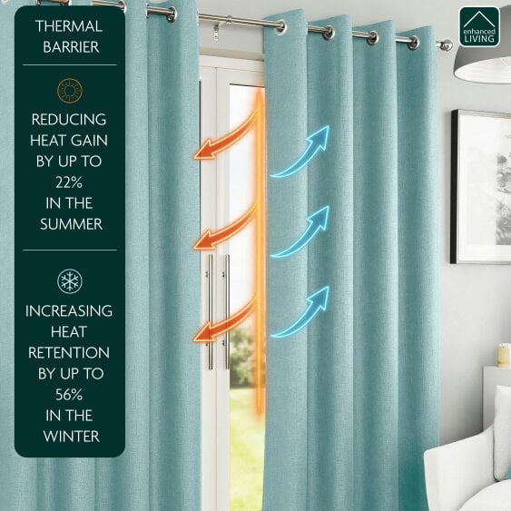 Enhanced Living Sky Blue Plain Textured Thermal Room Darkening Energy Saving Pair of Curtains For Bedroom & Living Room