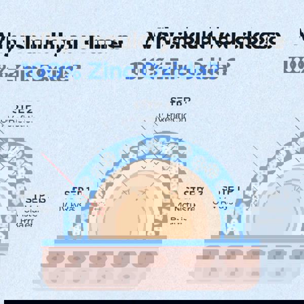 Isntree Suncreen Hyaluronic Acid Natural Sun Cream PA++++ SPF50+ 50ml - Additional 5