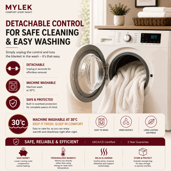 MYLEK Electric Blanket Single Fully Heated Mattress Cover Underblanket with Elasticated Skirt