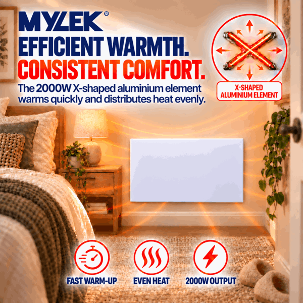 MYLEK Panel Space Heater White 2KW Eco, Smart and WiFi App Slimline Low Energy - Wall Mounted, Bathroom IPX4