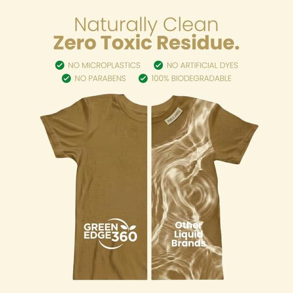 Green Edge 360 Fragrance Free Eco Friendly Laundry Detergent Sheets