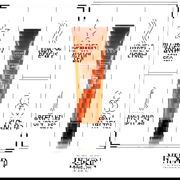 Redken Frizz Dismiss Rebel Tame Treatment Duo Duo
