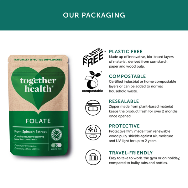 Together Health Natural Folate from Spinach 30 caps