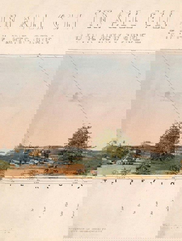 c.1852 View of Nature in all Climates - From the Equator to the Arctic Circle - The Weird & Wonderful