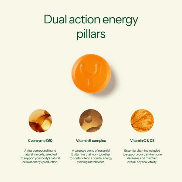 Yumi Nutrition All Day Energy Multivitamin
