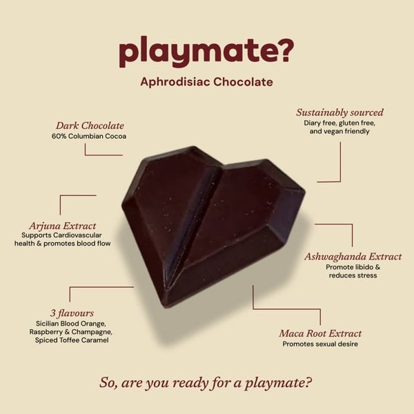 Playmate Labs Aphrodisiac Chocolates