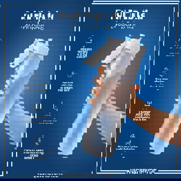 A frosted, white water bottle with a white flip lid is held by a hand against a blue background. The lid is opened 240 degrees. The text reads: “Full Flip Lid 240° Opening,” “Folds back a full 240°,” “Safer clear line of sight,” “Lid sits away from the face,” “Perfect for drinking on the go,” and “QUENCH RECYCLON™”.
