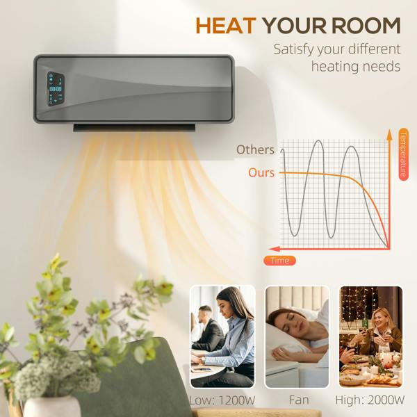 Wall-mounted Heater