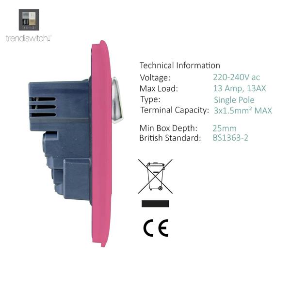 Trendi Switch 1 Gang USB 2100mA Plug Socket in Candy Pink