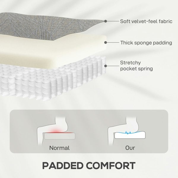 Multi-functional Power Lift Chair