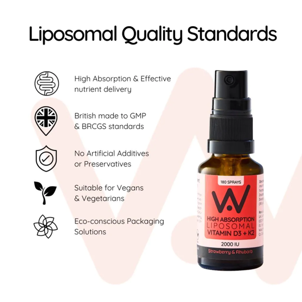 Well Actually Vitamin D3 (2000IU's) + K2 (100mcg) - Liposomal Spray -Strawberry